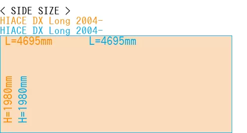 #HIACE DX Long 2004- + HIACE DX Long 2004-